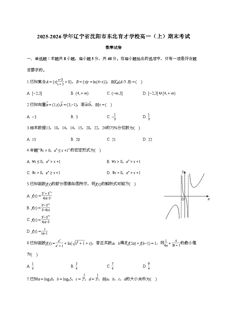2025-2026学年辽宁省沈阳市东北育才学校高一上学期期末数学试题 [附答案]第1页