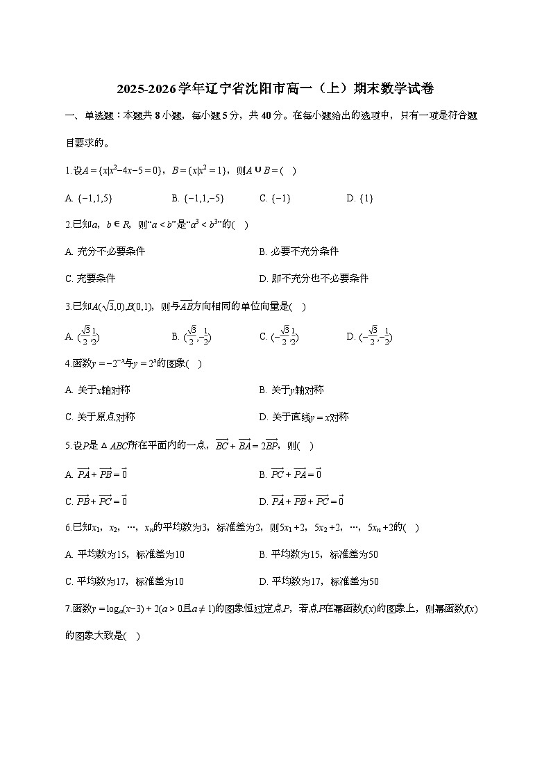 2025-2026学年辽宁省沈阳市高一上学期期末数学试题 [附答案]第1页