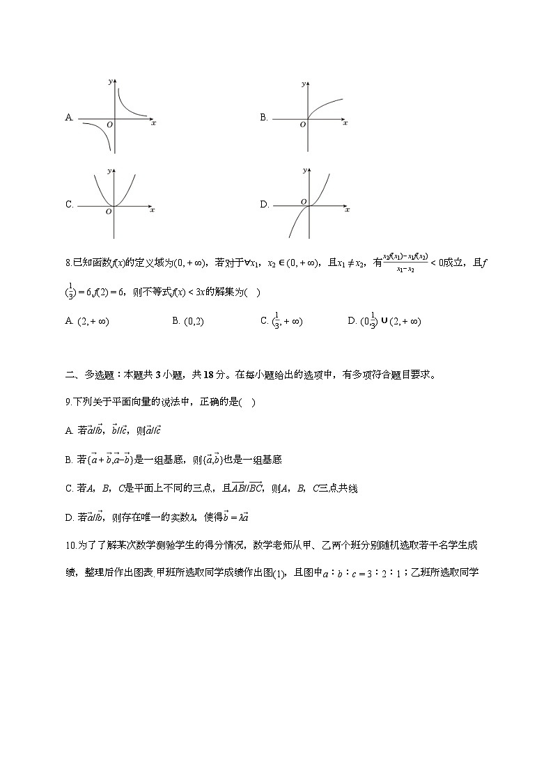 2025-2026学年辽宁省沈阳市高一上学期期末数学试题 [附答案]第2页