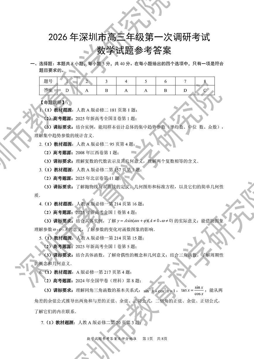 2026年深圳市高三年级第一次调研考试数学参考答案第1页