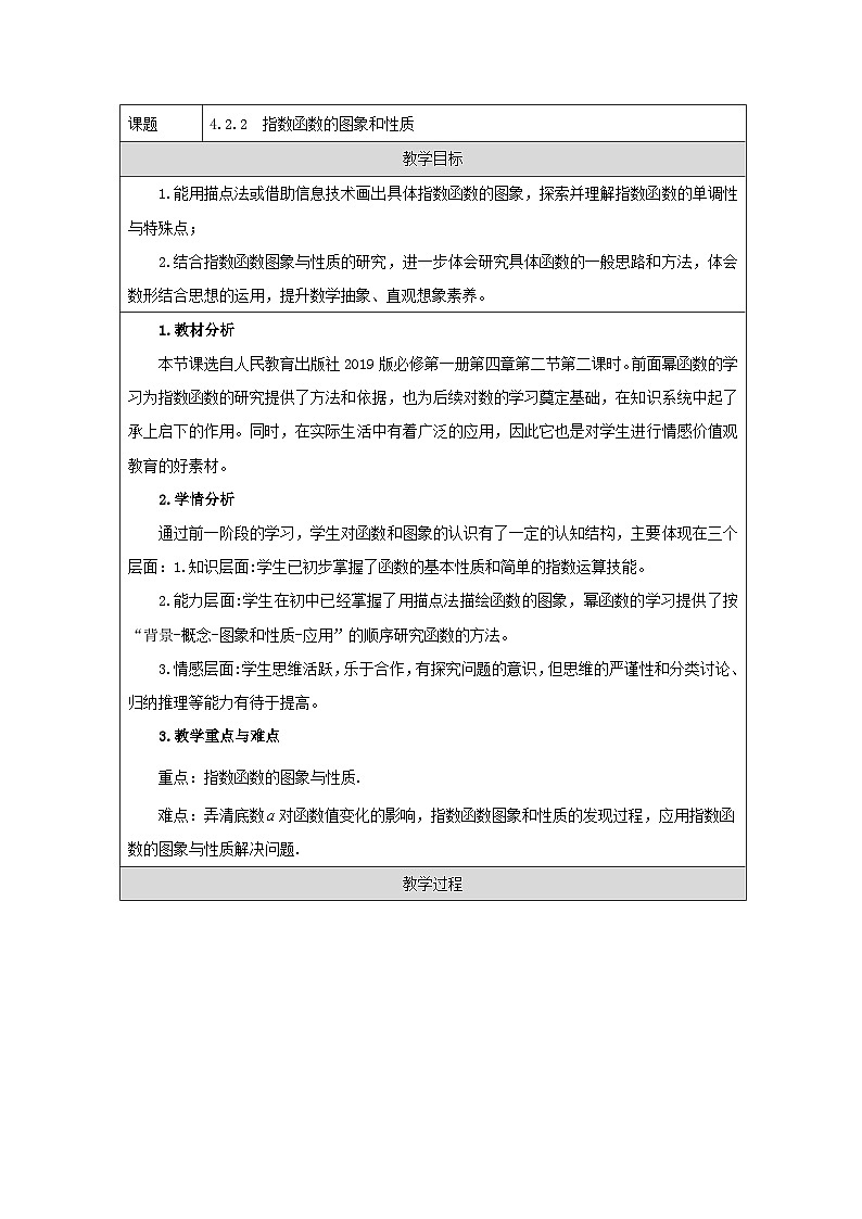 人教A版（2019）高中数学必修第一册 4.2.2 指数函数的图象和性质 教案第1页