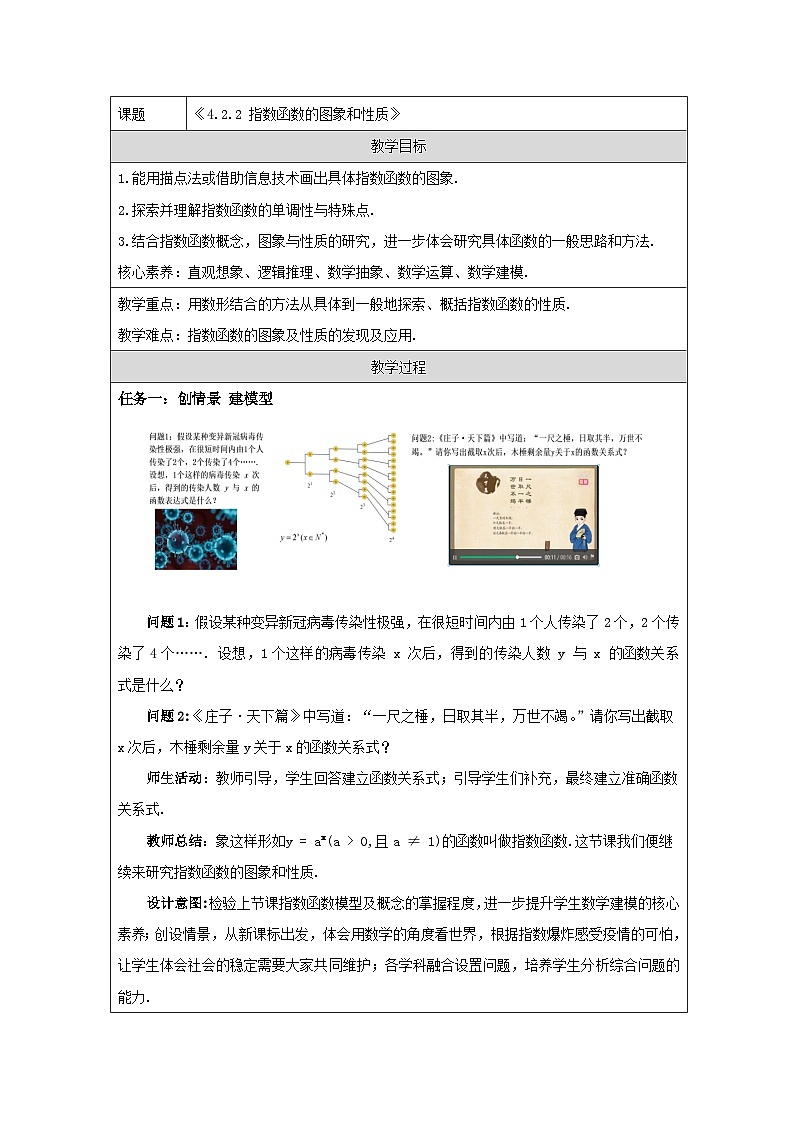 人教A版（2019）高中数学必修第一册 4.2.2 指数函数的图象和性质 教学设计第1页