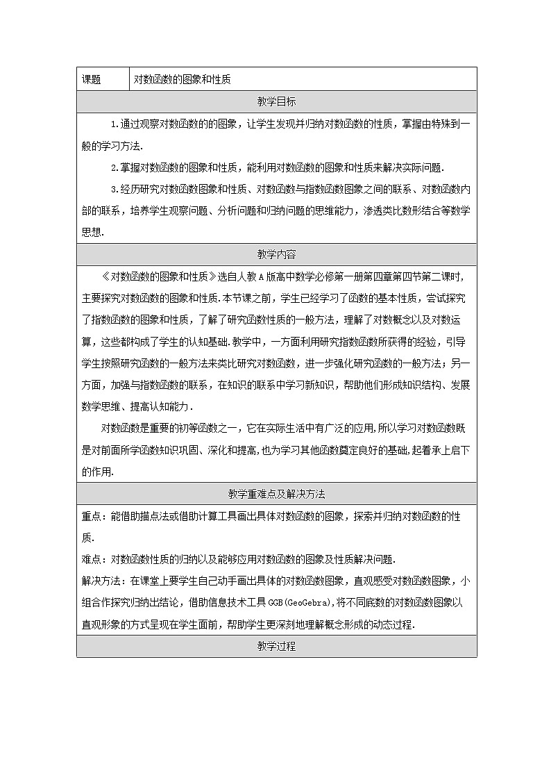 人教A版（2019）高中数学必修第一册 4.4.2 对数函数的图象和性质 教学设计第1页