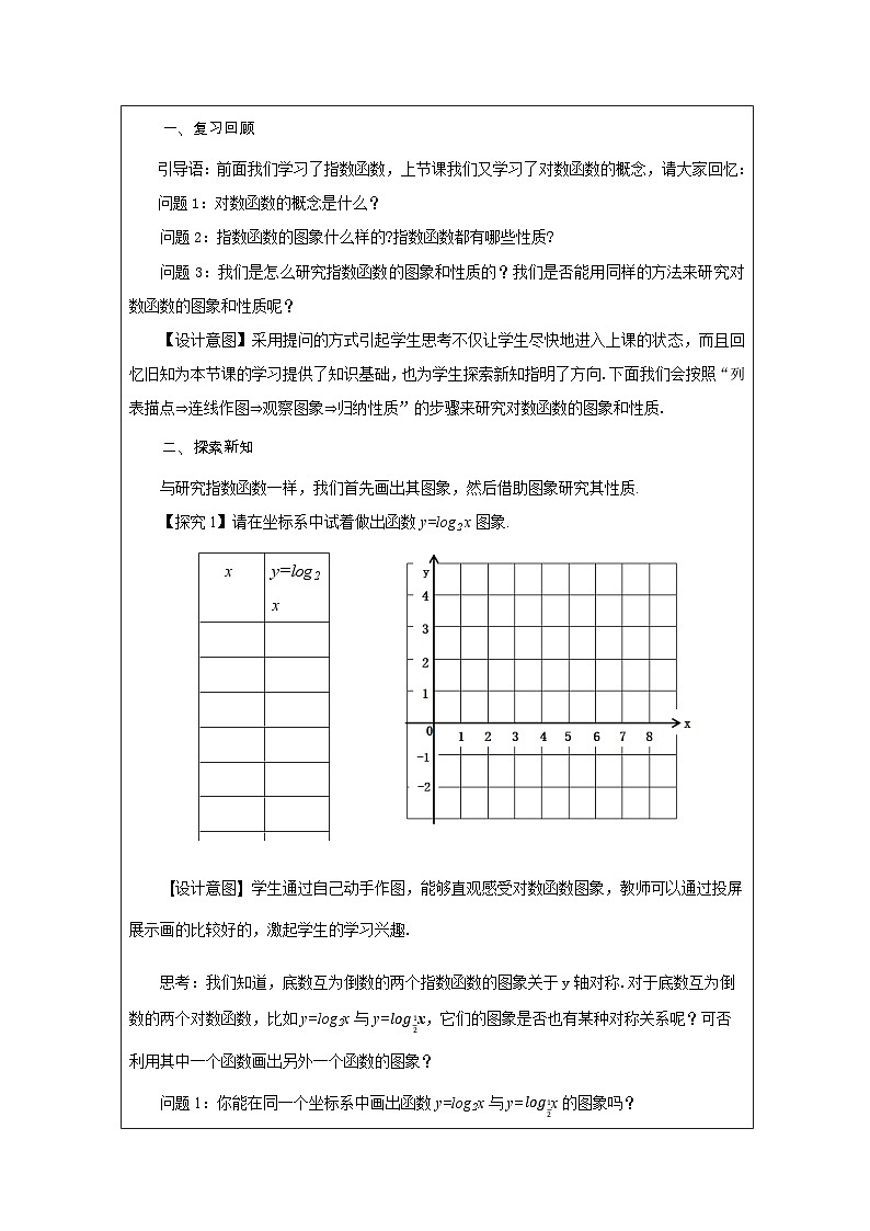 人教A版（2019）高中数学必修第一册 4.4.2 对数函数的图象和性质 教学设计第2页