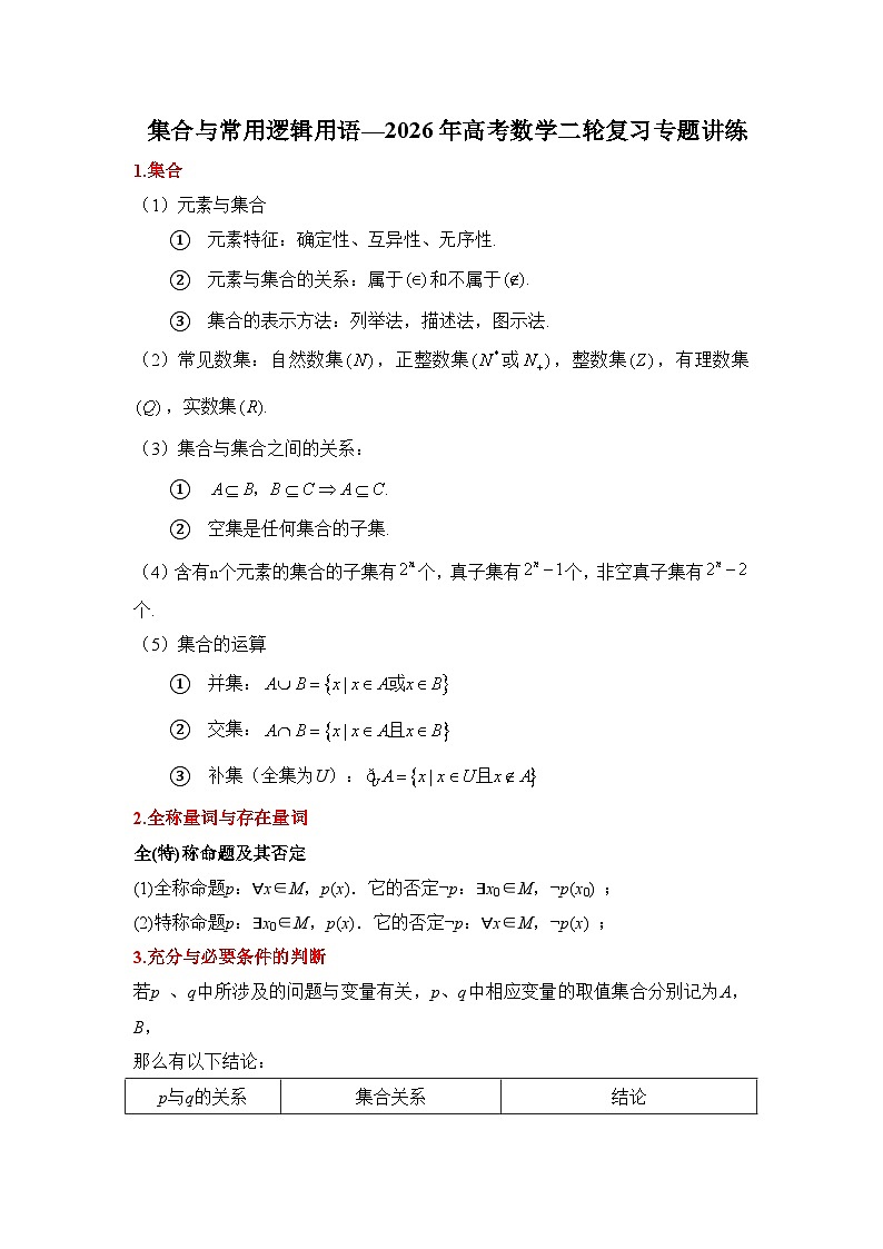 专题一  集合与常用逻辑用语—2026年高考数学二轮复习专题讲练含答案第1页