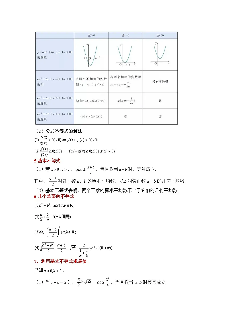 专题六 不等式——2026年高考数学二轮复习讲练含答案第2页