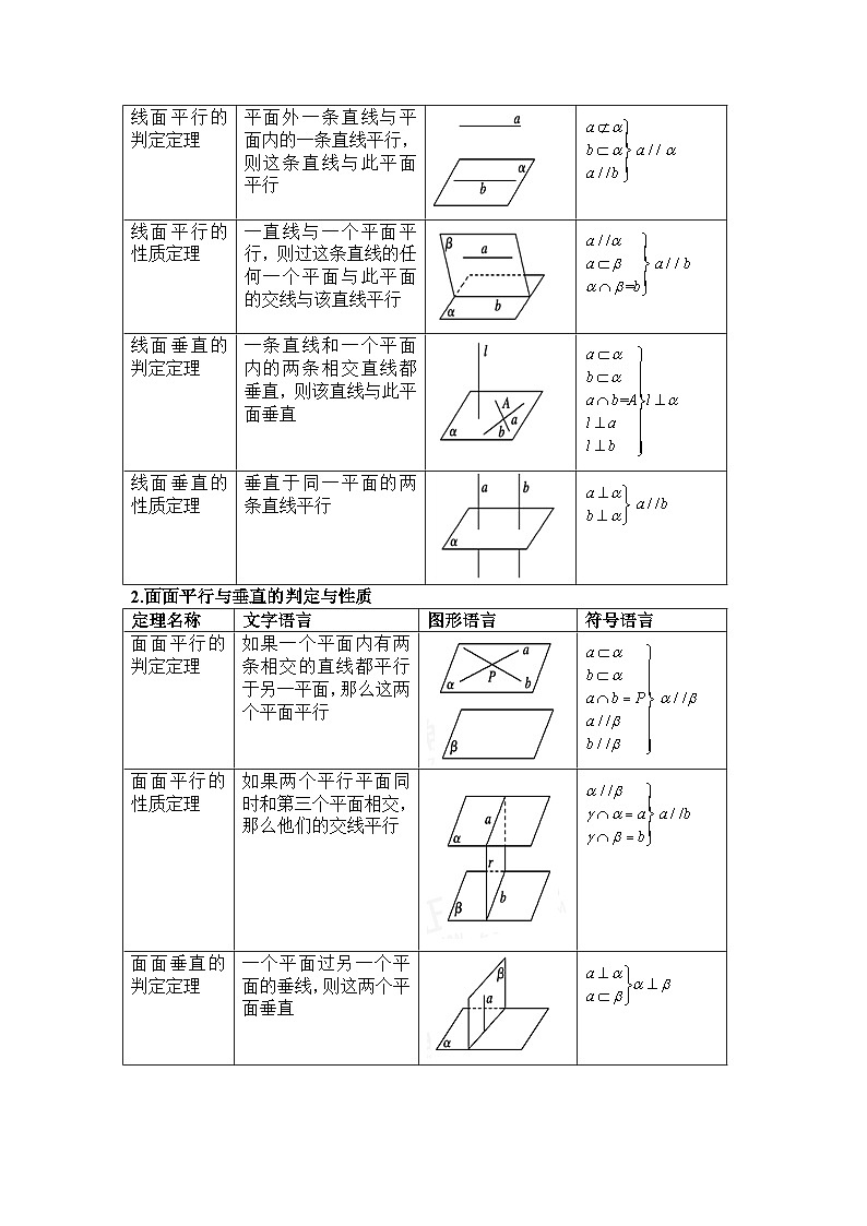 专题七    空间向量与立体几何—2026年高考数学二轮复习讲练含答案第2页