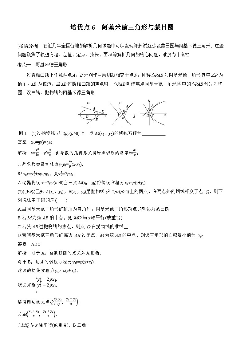 2026届高三数学二轮复习讲义：思维提升　培优点6　阿基米德三角形与蒙日圆（含解析）第1页