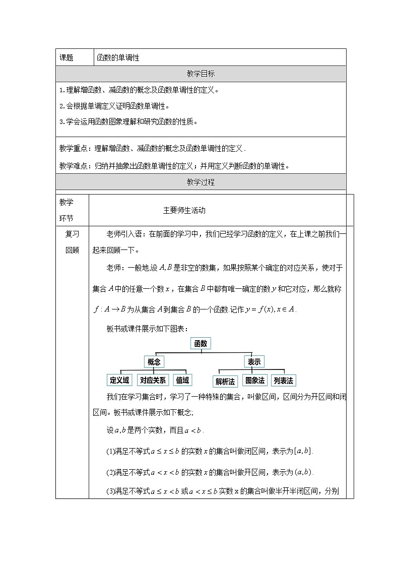 人教A版（2019）高中数学必修第一册 3.2.1 函数的单调性 教学设计（表格式）第1页