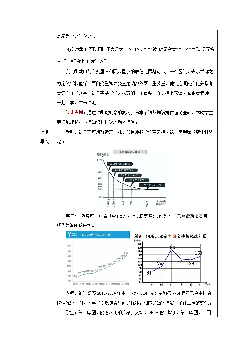 人教A版（2019）高中数学必修第一册 3.2.1 函数的单调性 教学设计（表格式）第2页