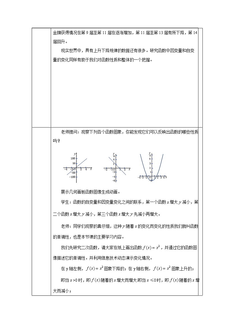 人教A版（2019）高中数学必修第一册 3.2.1 函数的单调性 教学设计（表格式）第3页