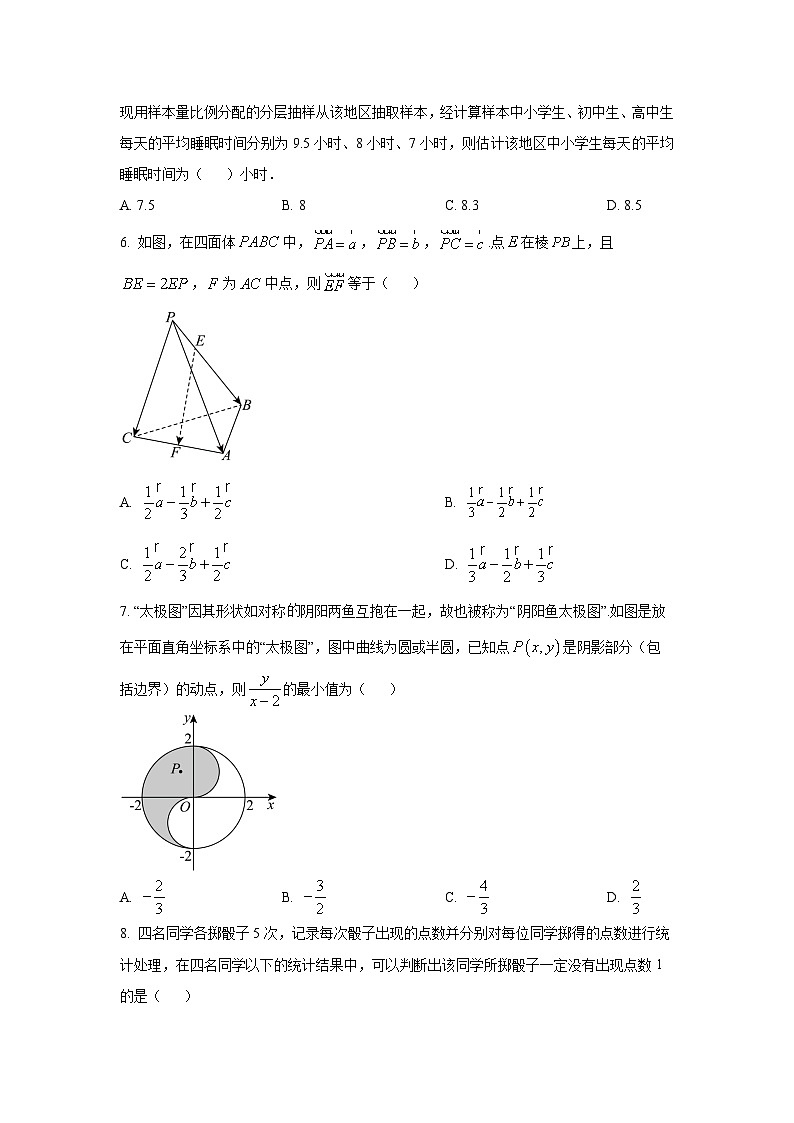 四川成都外国语学校2025-2026学年高二上学期期末考试数学试题第2页
