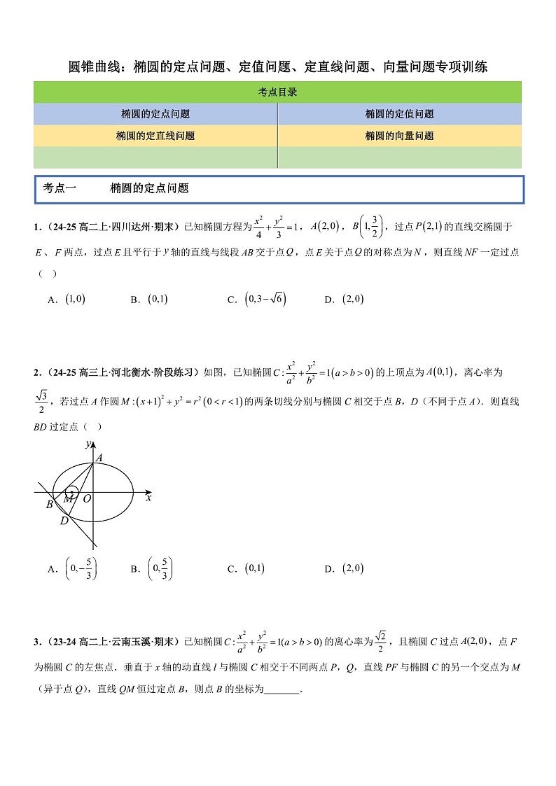 2026年高三数学一轮复习题型专练——椭圆的定点问题、定值问题、定直线问题、向量问题专项训练（含答案）第1页