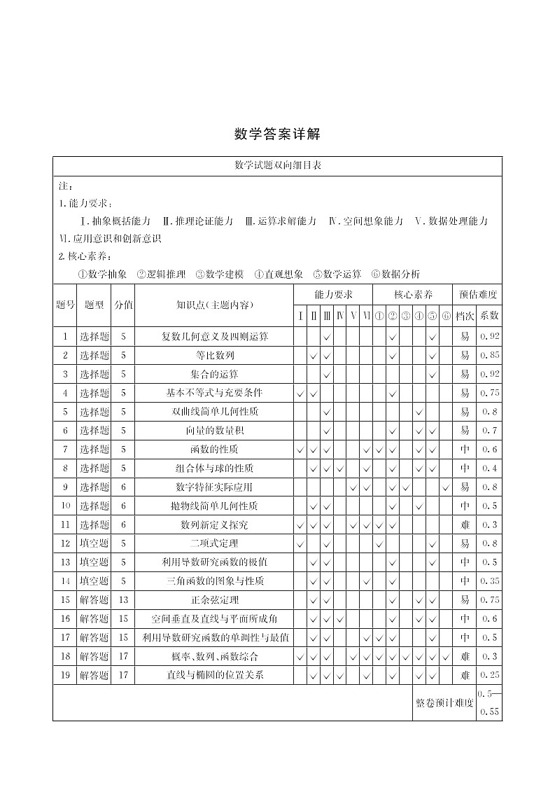 四川省高中联盟2026届高三下学期3月开学联考数学试卷第3页
