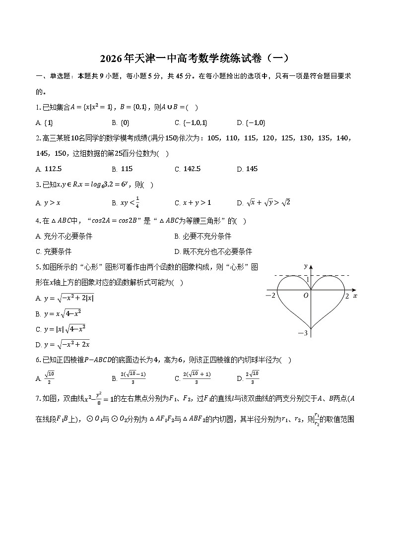 2026年天津一中高考数学统练试卷（一）第1页