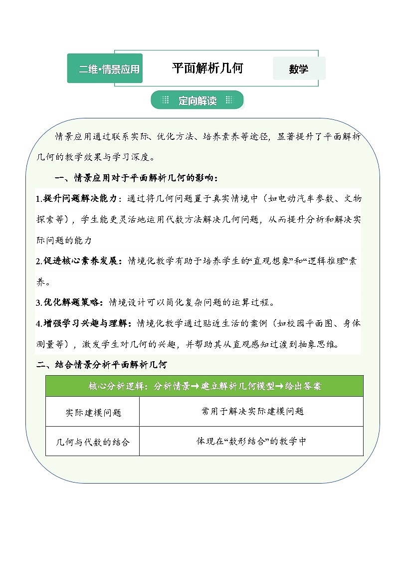 11.平面解析几何跨学科训练题——2026届高考数学一轮复习 习题+答案第1页