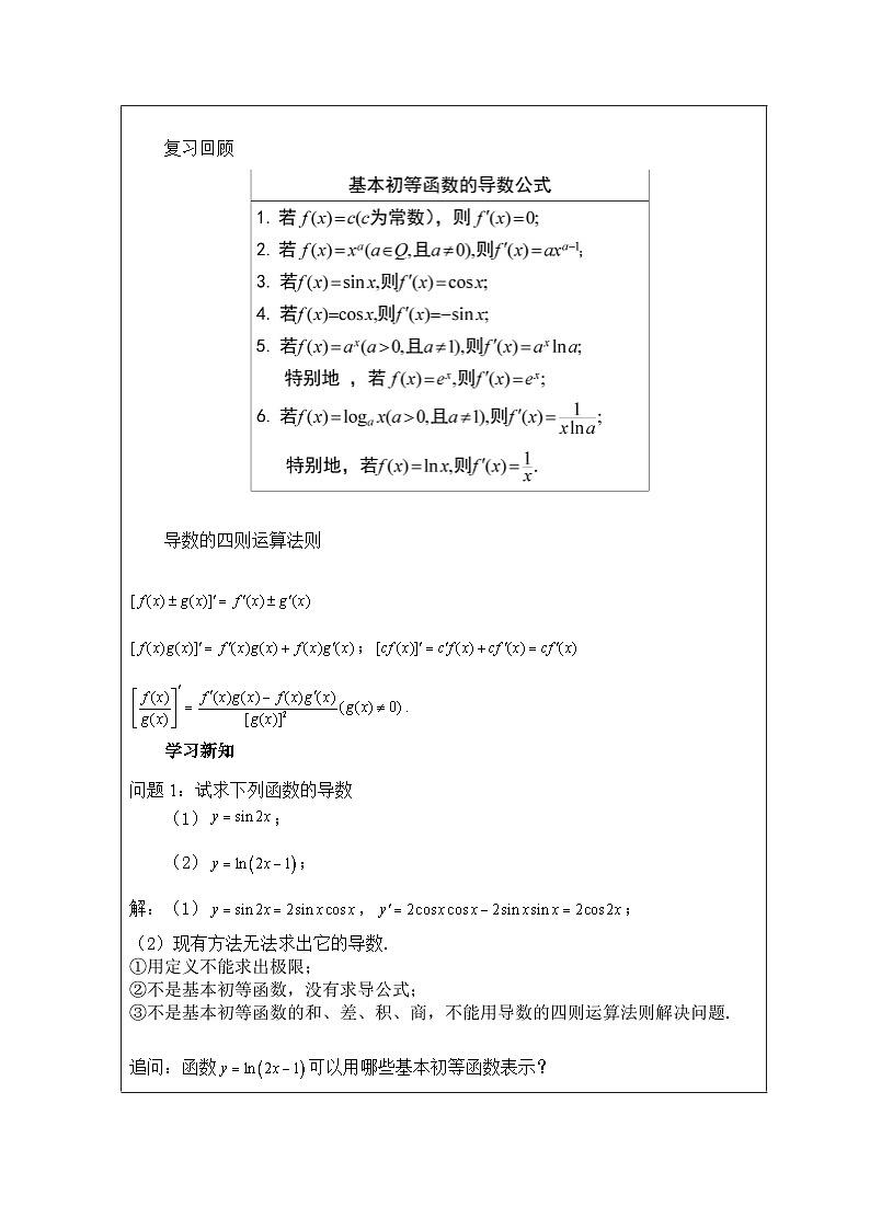 人教版 高中数学 选修第二册5.2.3简单复合函数的导数 表格式教案第2页