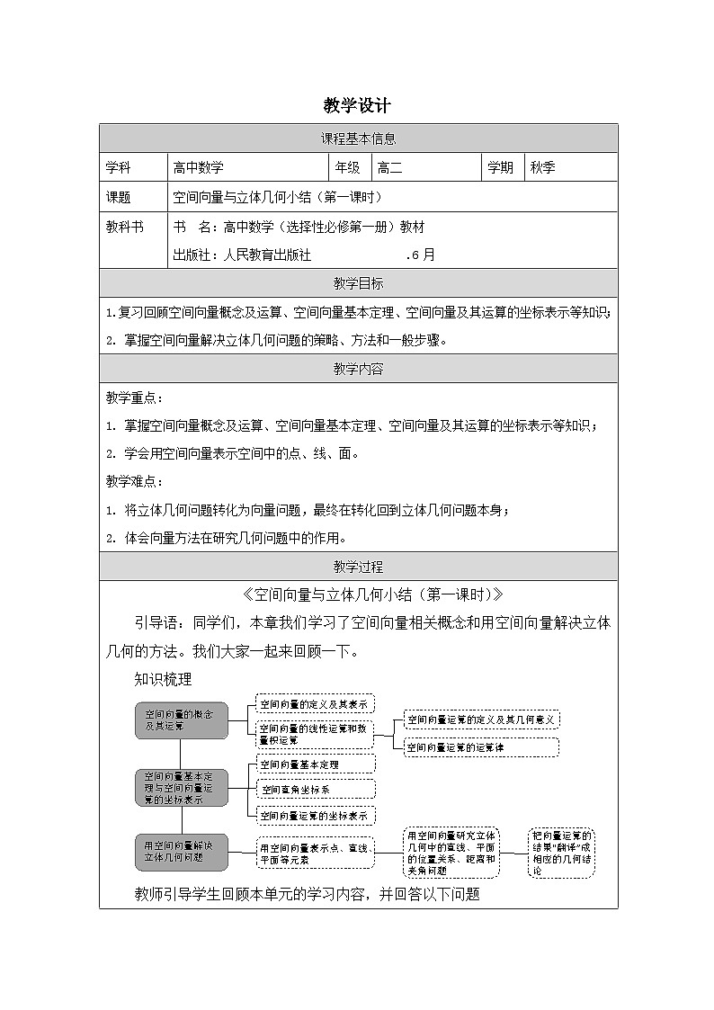 人教版 高中数学 选修第一册第一章 小结 表格式教案第1页