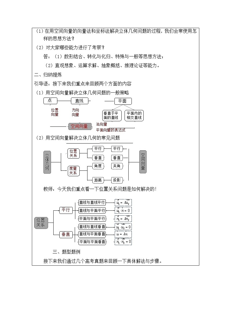 人教版 高中数学 选修第一册第一章 小结 表格式教案第2页