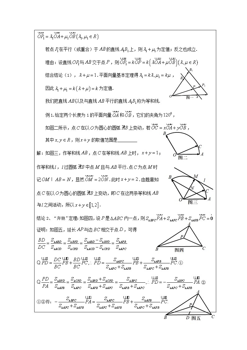 人教版 高中数学 必修第二册第1章 小结 表格式教案第2页