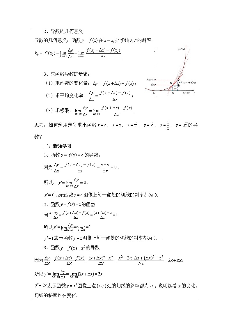人教版 高中数学 选修第二册5.2.1基本初等函数的导数 表格式教案第2页
