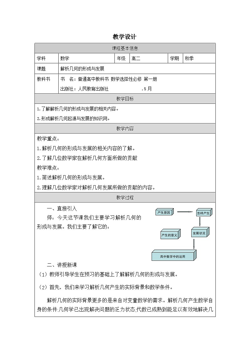 人教版 高中数学 选修第一册第3章 文献阅读与数学写作 解析几何的形成与发展 表格式教案第1页