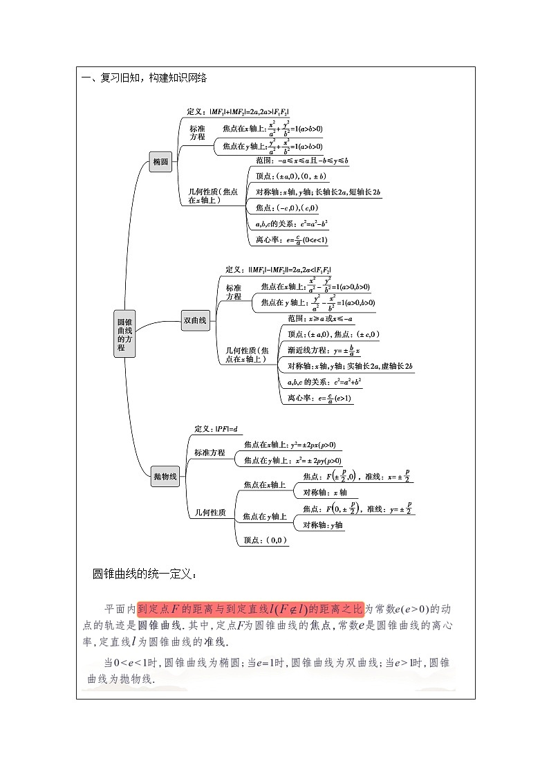 人教版 高中数学 选修第一册第3章 小结 表格式教案第2页