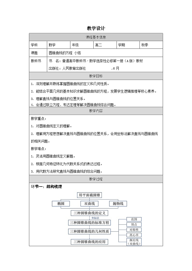 人教版 高中数学 选修第一册第3章 小结》 表格式教案第1页