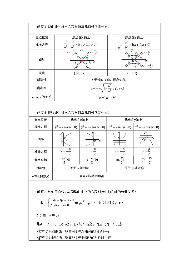 人教版 高中数学 选修第一册第3章 小结》 表格式教案第3页