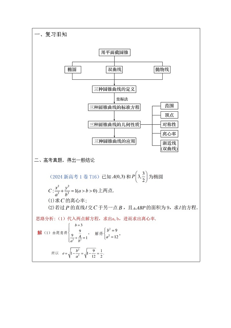 人教版 高中数学 选修第一册第三章 小结》 表格式教案第2页