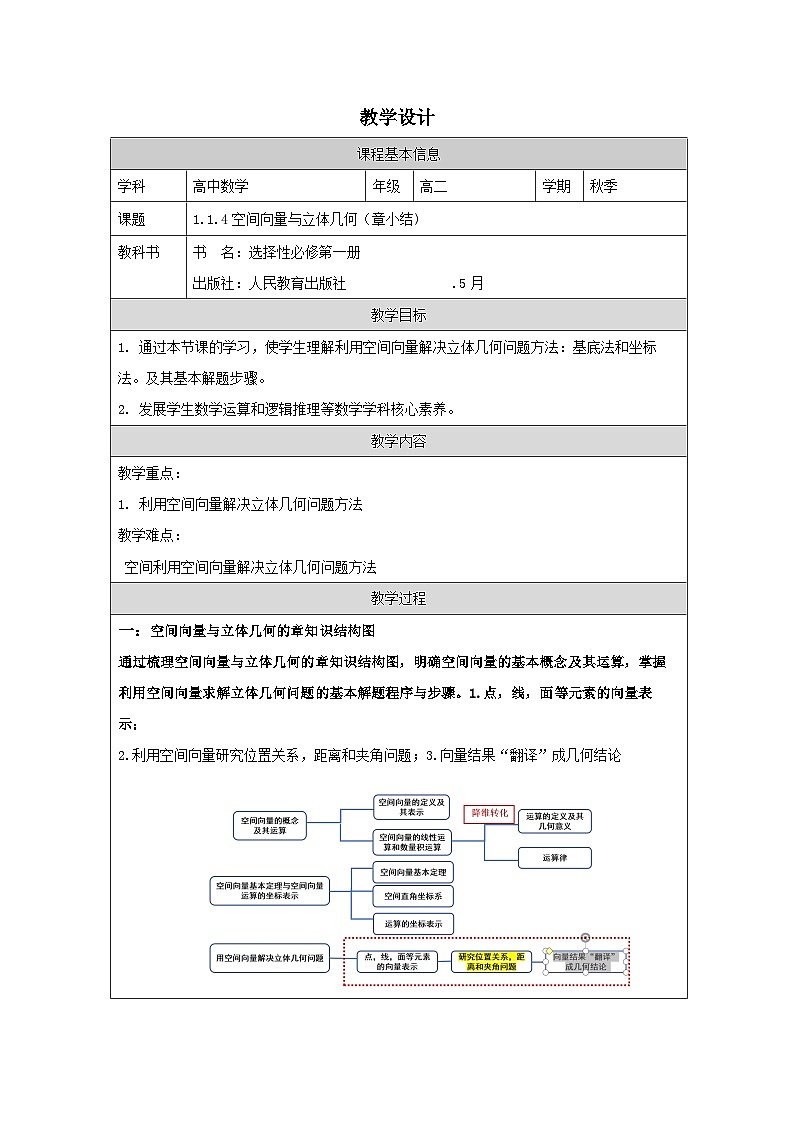 人教版 高中数学 选修第一册第一章《小结》 表格式教案第1页
