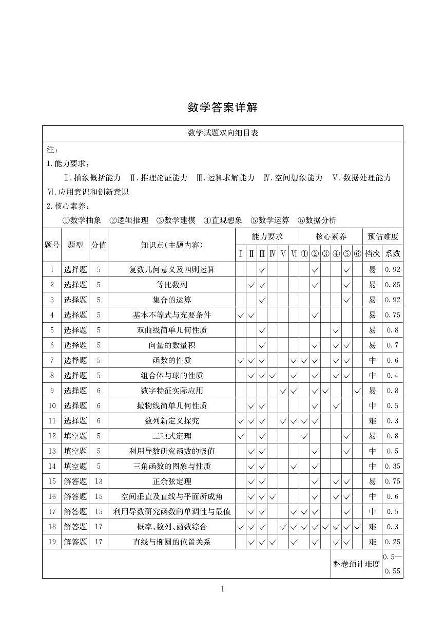 数学-四川省大数据联盟2026届高三年级3月开学联考试卷及答案第3页