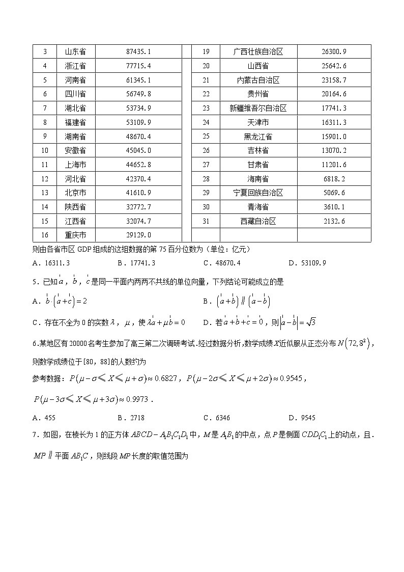 山东省枣庄市2023届高三下学期第二次模拟考试数学试题 附答案第2页