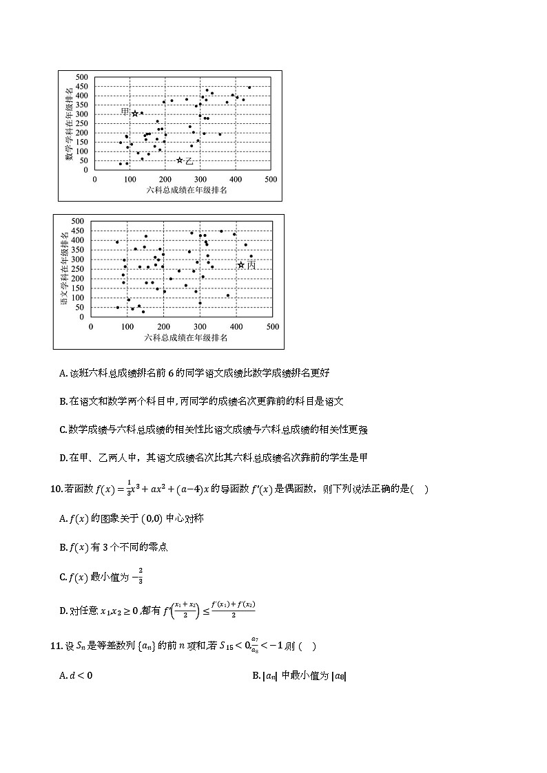 河北张家口市第一中学2025-2026学年高二下学期开学检测 数学试题第3页