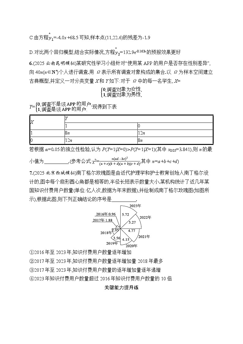 2026高考总复习优化设计二轮数学专题练习_专题突破练14　统计与成对数据的统计分析（含解析）第3页