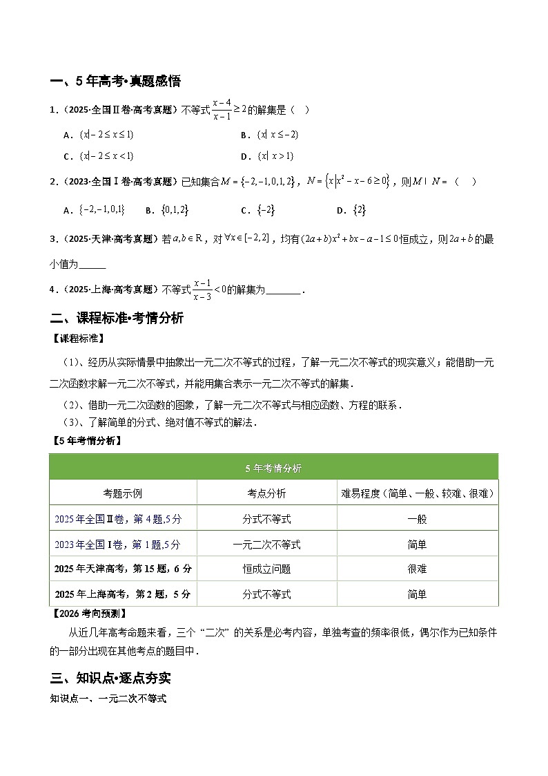 专题1.6 一元二次函数、方程与不等式（五类核心考点精讲） 原卷版第2页