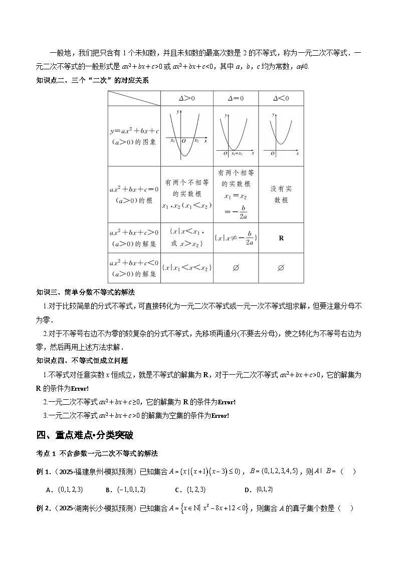 专题1.6 一元二次函数、方程与不等式（五类核心考点精讲） 原卷版第3页