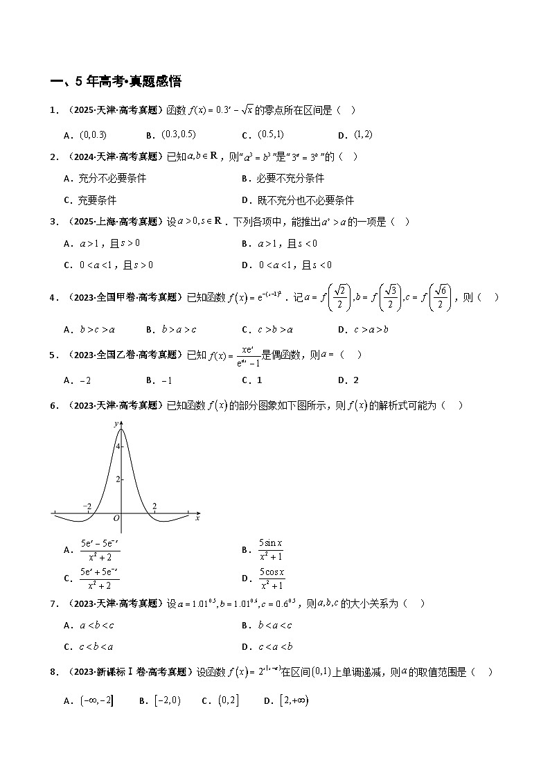 专题2.3 指数运算及指数函数（七类核心考点精讲）原卷版第2页