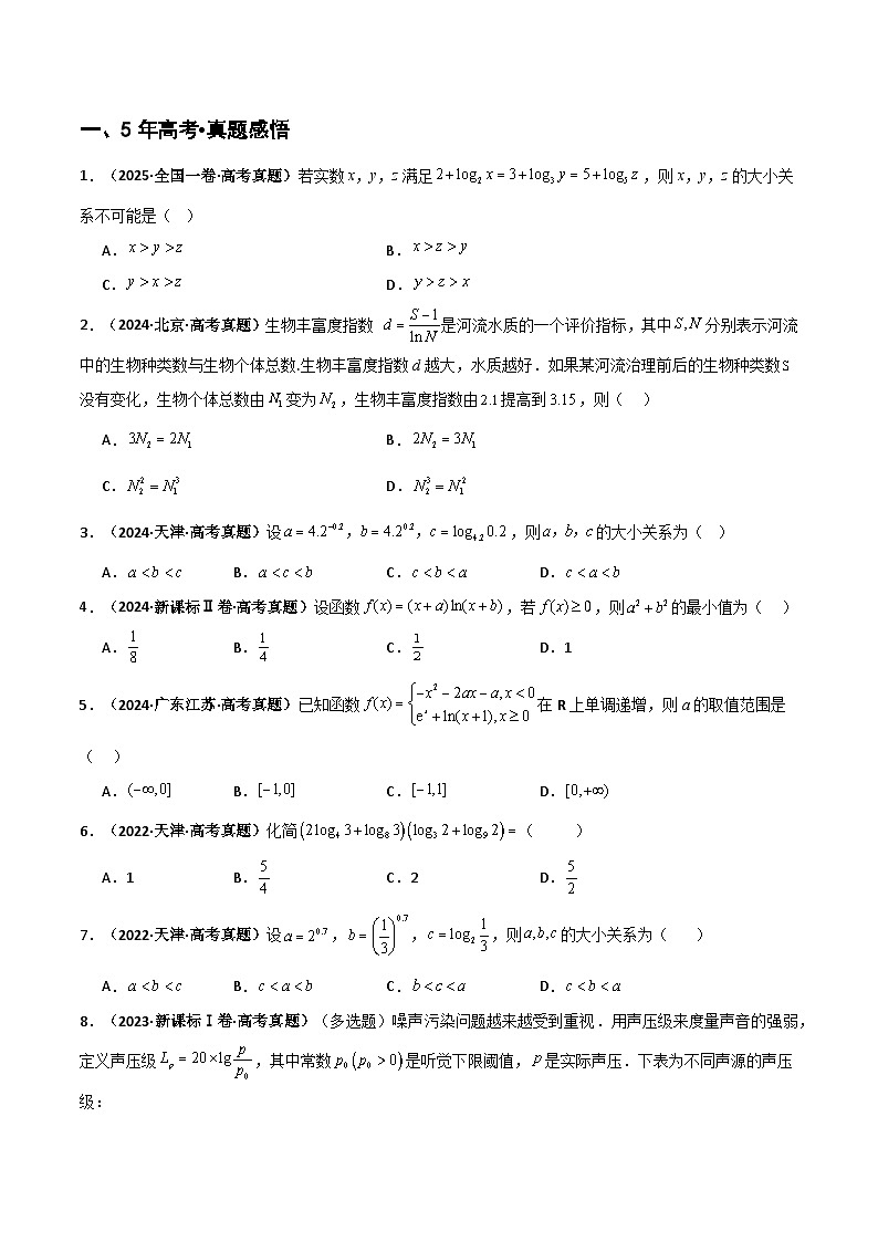 专题2.4 对数运算及对数函数（五类核心考点精讲）原卷版第2页