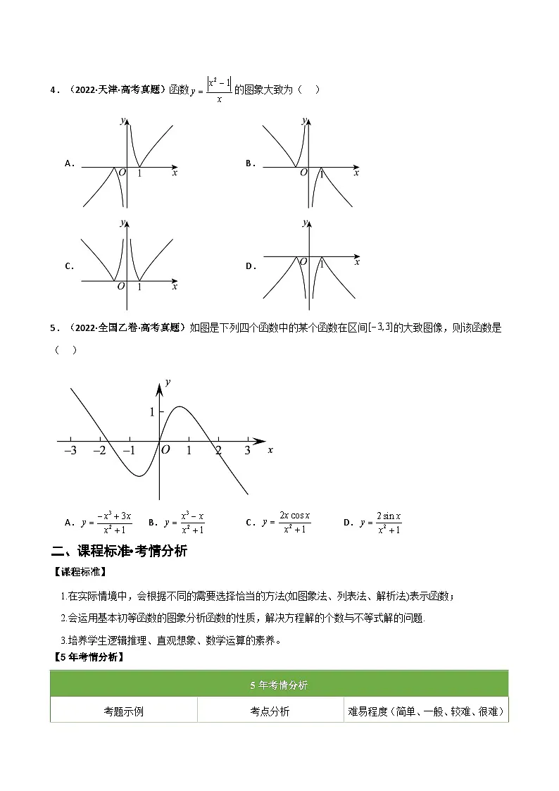 专题2.5 函数的图像（五类核心考点精讲）解析版第3页