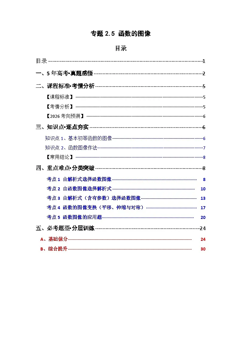 专题2.5 函数的图像（五类核心考点精讲）原卷版第1页