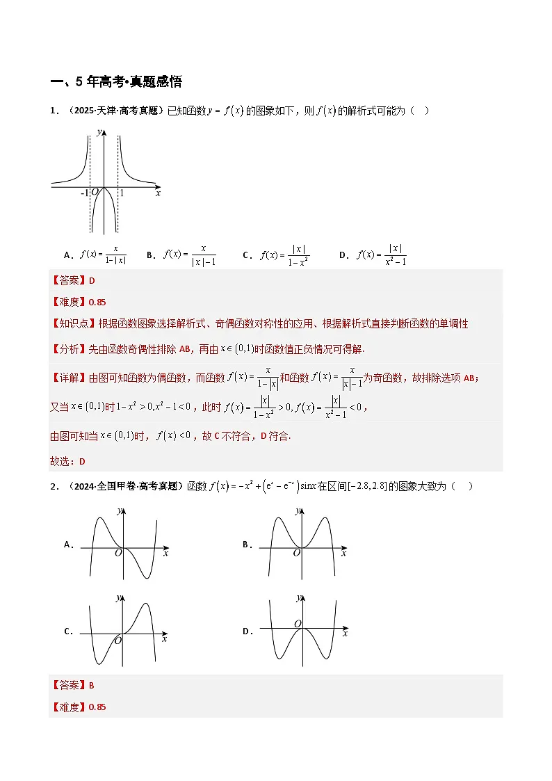 专题2.5 函数的图像（五类核心考点精讲）原卷版第2页