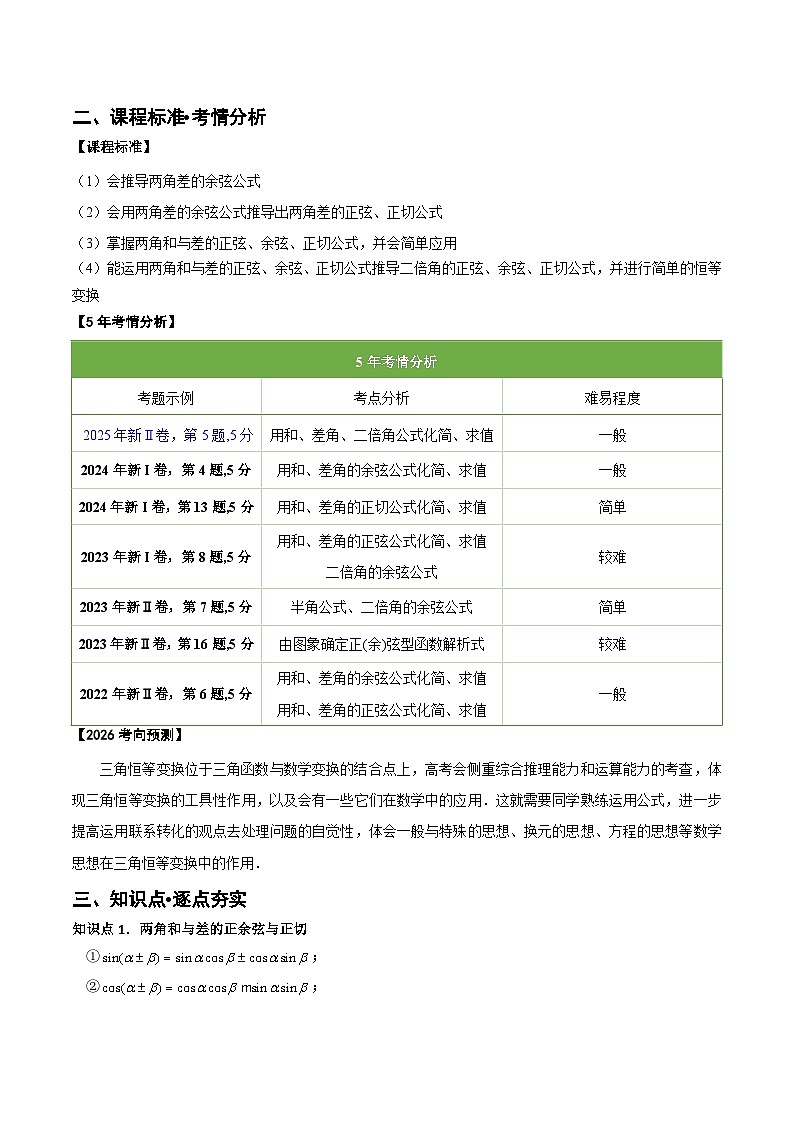 专题4.3 三角恒等变换（六类核心考点精讲）原卷版第3页