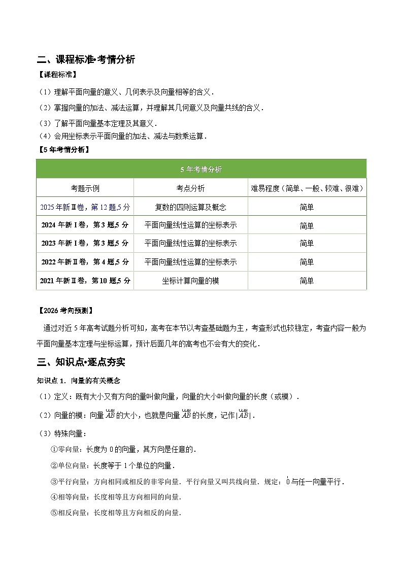 专题5.1 平面向量的线性运算、基本定理及坐标表示（六类核心考点精讲）原卷版第3页