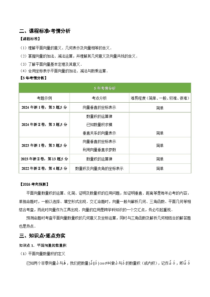 专题5.2 平面向量的数量积及应用（六类核心考点精讲）原卷版第3页