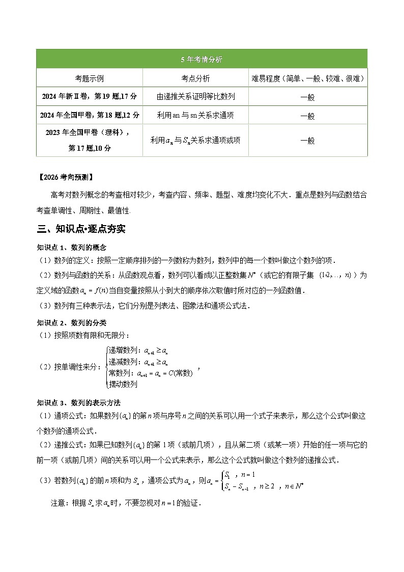 专题6.1  数列的概念与简单表示法（三类核心考点精讲）原卷版第3页