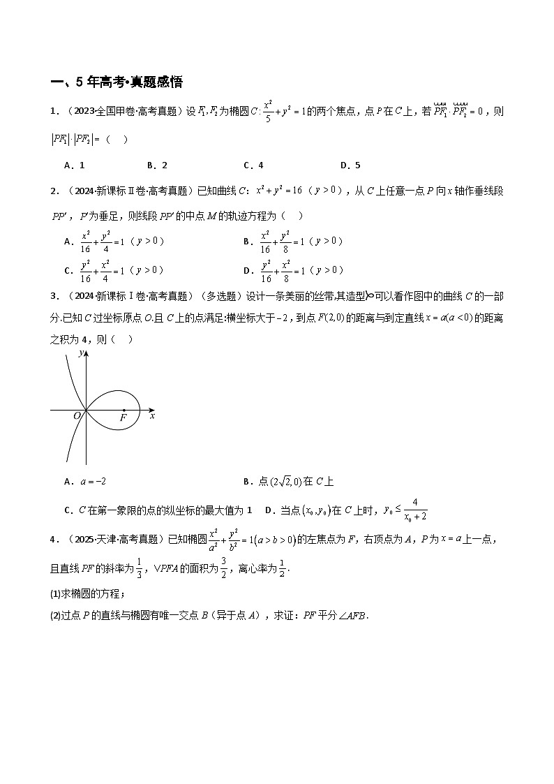 专题8.3  椭圆（九类核心考点精讲）（原卷版）第3页