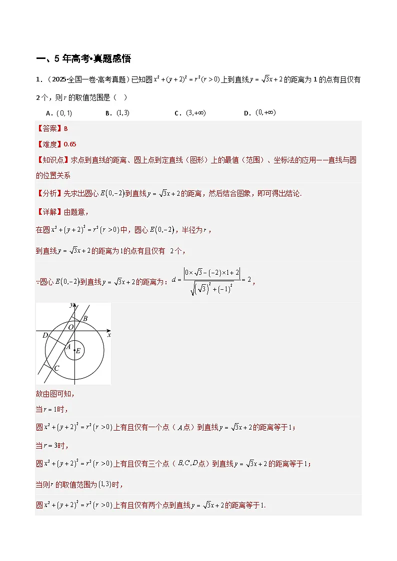 专题8.1 直线方程（九类核心考点精讲）(解析版)第2页