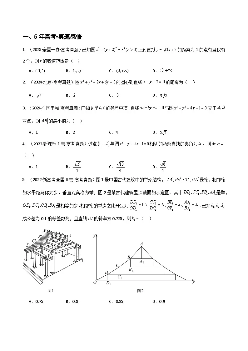 专题8.1 直线方程（九类核心考点精讲）(原卷版)第2页