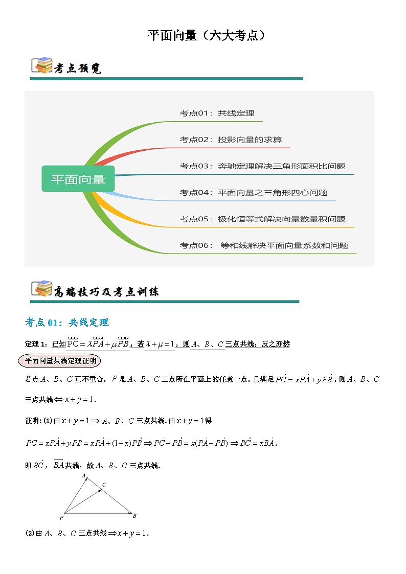 专题10  平面向量（六大考点）（原卷版）第1页